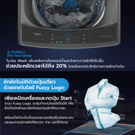 เครื่องซักผ้าฝาบน MIDEA รุ่น MA200W130 (ฺGRAY) ความจุ 13 KG (เทา)_8